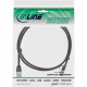 71955S netwerkkabel - Cat6A - U/FTP - 0,5 meter - blauw