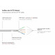 8060-H010 netwerkkabel - Cat6A - S/FTP - 1 meter - grijs