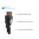 GC-M0138 HDMI-kabel - 2 meter - HDMI 2.0b - zwart